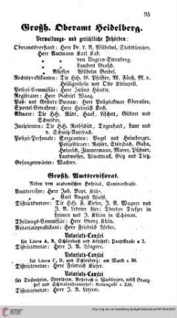Großherzogliche Behörden