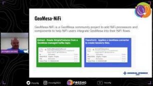 FOSS4G 2021 - State of GeoMesa