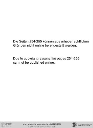 Verzeichnis der WIN-Kollegiaten