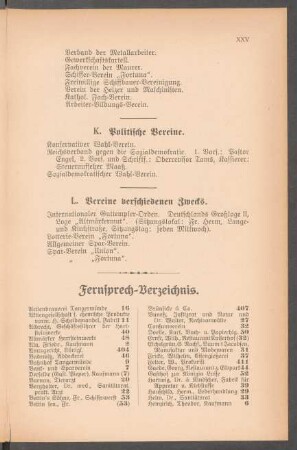 Fernsprech-Verzeichnis