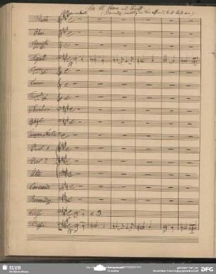 No. 15 Scene und Duett: "Gelungen ist es endlich mir"