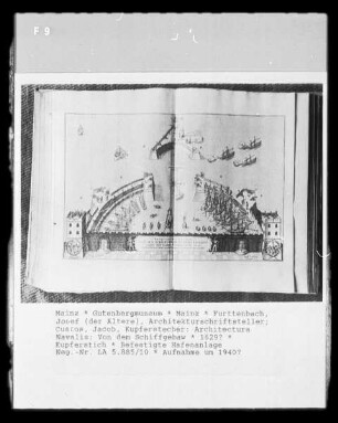 Architectura Navalis: Von dem Schiffgebaw