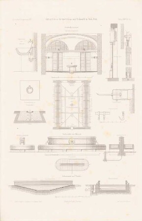 Öffentliches Schlachthaus und Viehmarkt, Budapest: Details Schlachtkammer (aus: Atlas zur Zeitschrift für Bauwesen, hrsg. v. G. Erbkam, Jg. 25, 1875)