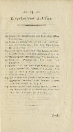 Eingelaufene Auffsätze