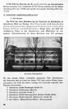 X. Sonstige Gemeindeanstalten