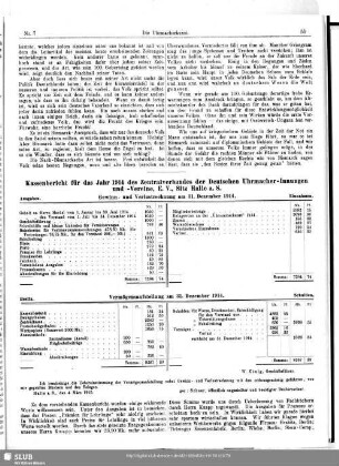 Kassenbericht für das Jahr 1914 des Zentralverbandes der Deutschen Uhrmacher-Innungen und -Vereine, E. V., Sitz Halle a. S.