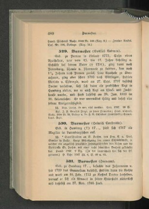 530. Burmester (Heinrich Constantin).