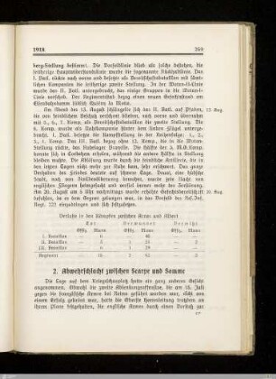 2. Abwehrschlacht zwischen Scarpe und Somme