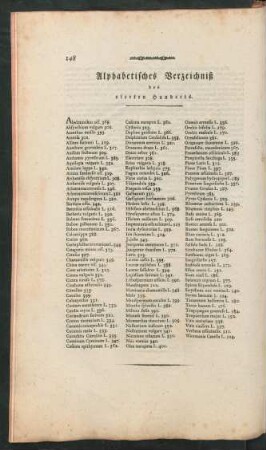 Alphabetisches Verzeichniß des vierten Hunderts