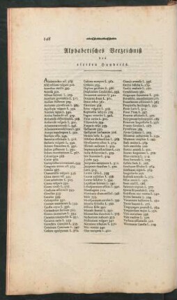 Alphabetisches Verzeichniß des vierten Hunderts