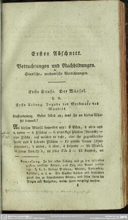 Erster Abschnitt. Betrachtungen und Nachbildungen