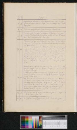 Beschreibung der Abt. III, No. 311-317, Bl. 153-157 (= Beis010.21-Beis010.25)