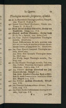 71-89, Theologiae moralis scriptores, ascetici. - Theologiae pastoralis et casuisticae scriptores.