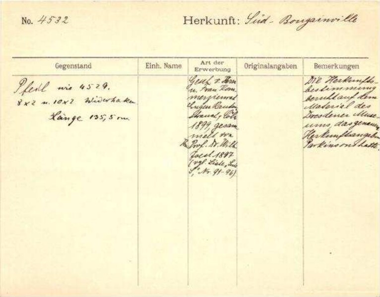 This is a digitised version of a historical document. It reflects the context in which it was created and does not meet today's standards for language that is aware of history and diversity.
