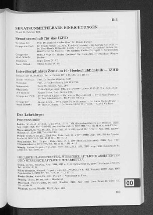 Interdisziplinäres Zentrum für Hochschuldidaktik - IZHD