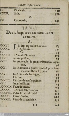 TABLE Des chapitres contenus en ce traitte.