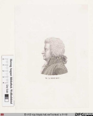 Bildnis Wolfgang Amadeus (eig. Johannes Chrysostomus Wolfgangus Theophilus) Mozart
