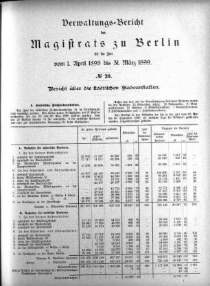 No. 20. Bericht über die städtischen Badeanstalten