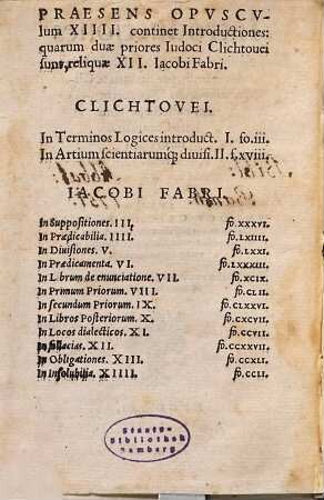 Introductiones artificiales in Logicam Iacobi Fabri Stapulensis : per Iudocum Clichtoveum coll. ac familiari comm. declaratae