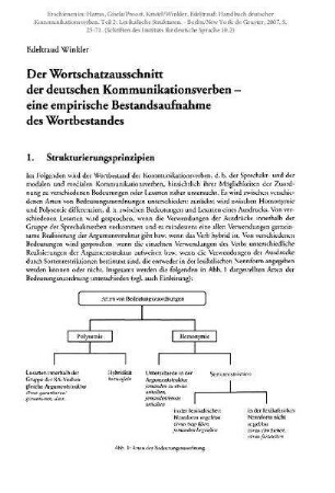 Der Wortschatzausschnitt der deutschen Kommunikationsverben – eine empirische Bestandsaufnahme
