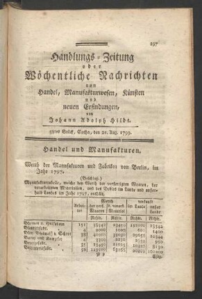 38tes Stück, Gotha, den 21. Aug. [!] 1799.