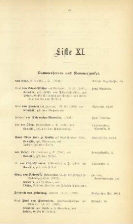 Liste XI. Kammerherren und Kammerjunker