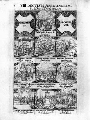 VIII. Secvlvm africanorvm. 8. Der Africaner