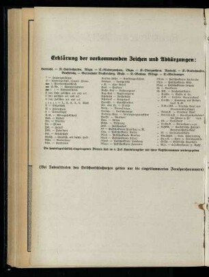 Erklärung der vorkommenden Zeichen und Abkürzungen