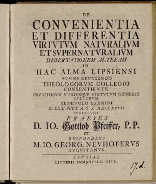 2: De Convenientia Et Differentia Virtvtvm Natvralivm Et Svpernatvralivm. Dissertationem Alteram