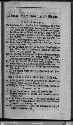 Königl. Sächsischer Hof-Staat