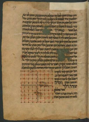 Illustration: f. 109r-111r