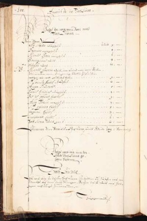 Anno 1613 in HochSiena
