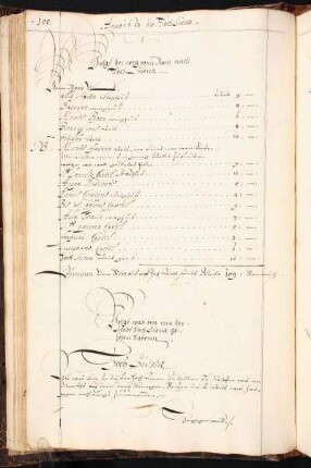 Anno 1613 in HochSiena