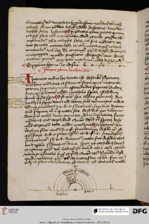 Robertus Grosseteste, de sphaera