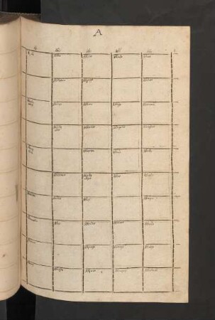 Thesaurus linguae latinae