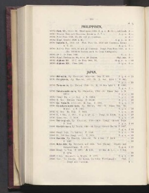 Philippinen