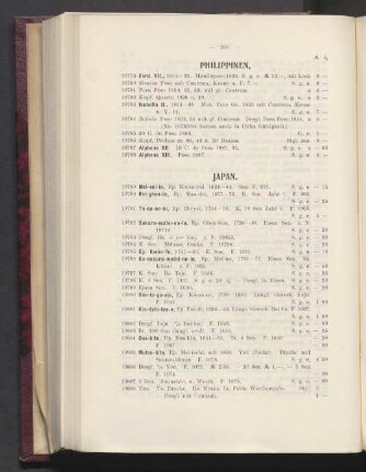 Philippinen