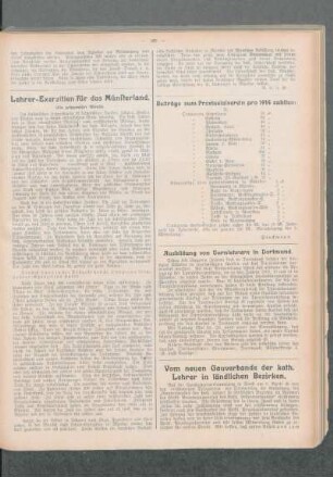 Beiträge zum Provinzialverein pro 1914 zahlten