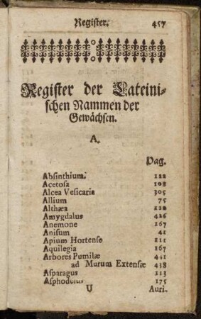 Register der Lateinischen Nammen der Gewächsen.