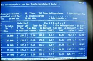 Ergebnisdarstellung iterative Arbeitszeitkalkulation