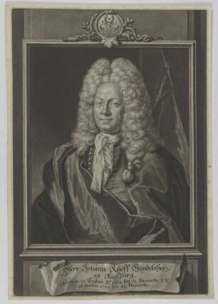 Bildnis des Johann Köpff