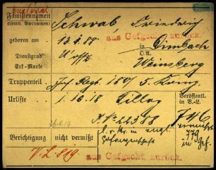 Schwab, Friedrich - Schwager, Alois