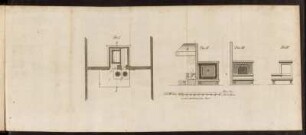 Fig. I. [-] Fig. IV.