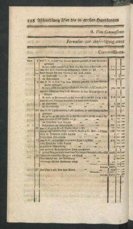 Formular zur Anfertigung eines Commissions-Rechnungs-Buchs