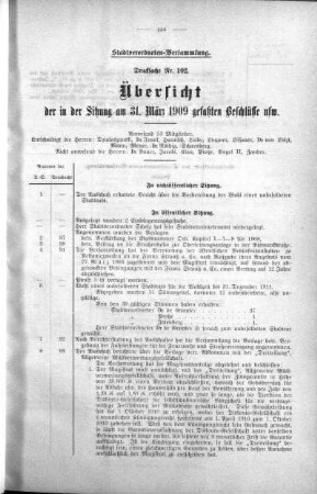 In nicht öffendlicher Sitzung (102), 31. März 1909