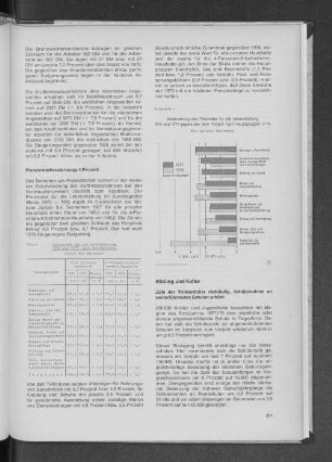Tab. 4: Preisindex für die Lebenshaltung 1976 und 1977 nach Hauptgruppen