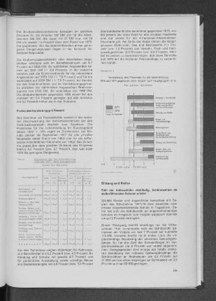 Tab. 4: Preisindex für die Lebenshaltung 1976 und 1977 nach Hauptgruppen