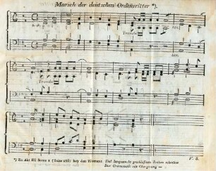 Marsch der deutschen Ordensritter