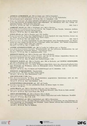 Angebote (Nr. 1-87)