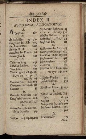 Index II. Auctorum Allegatorum.